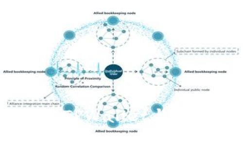 区块链技术中的TPWallet与CHC代币深度解析